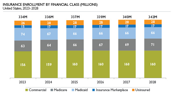 2023-03-08_ICF-Chart-1.jpg