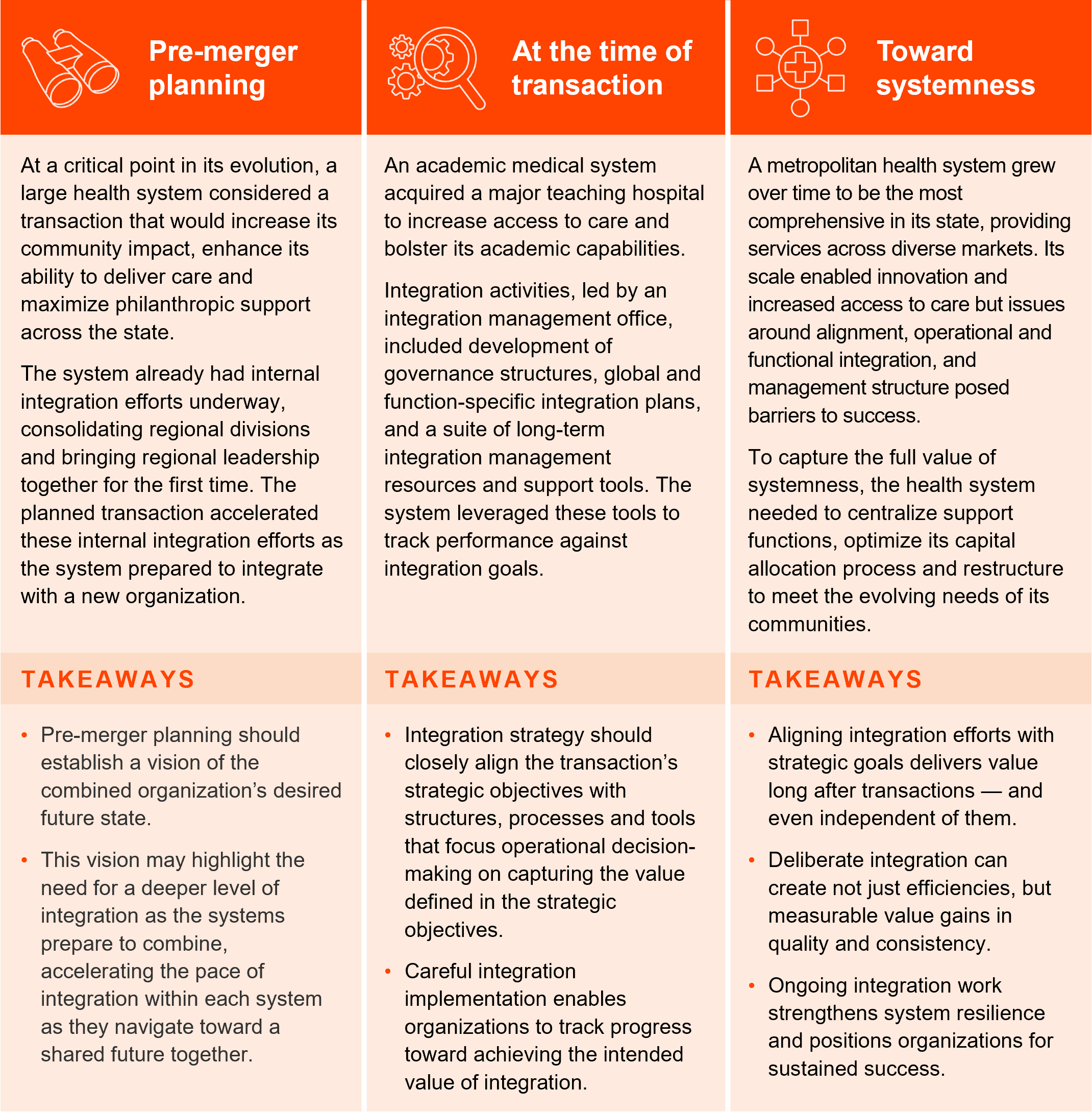 At the pace of trust—integration at every stage