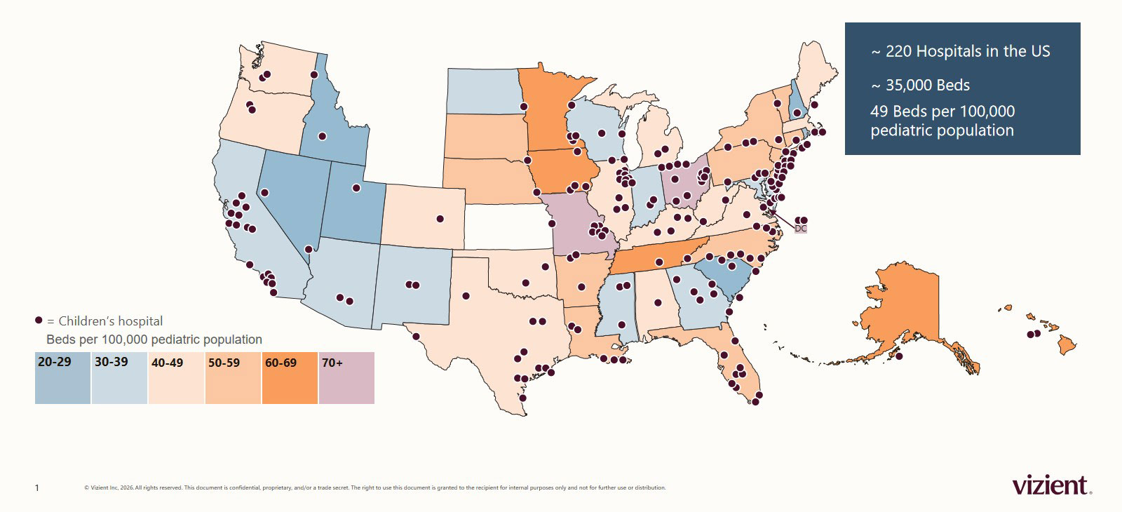 Where kids are is not where care is – and that gap is widening chart