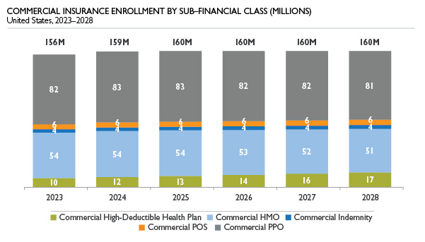 2023-03-08_ICF-Chart-3.jpg