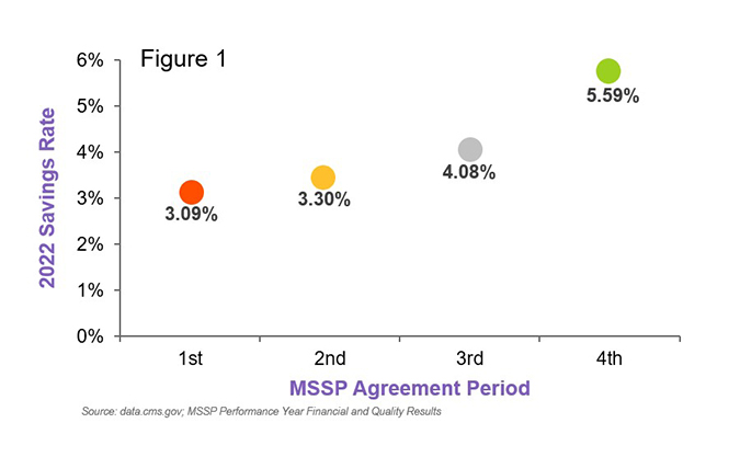 2024-05-14_Fig1-MSSP-675.jpg