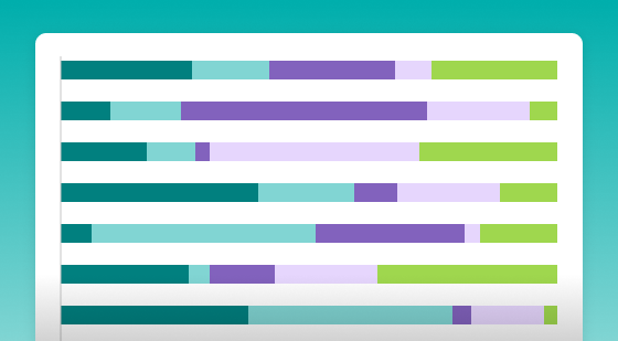 Differentiate through Clinical Excellence
