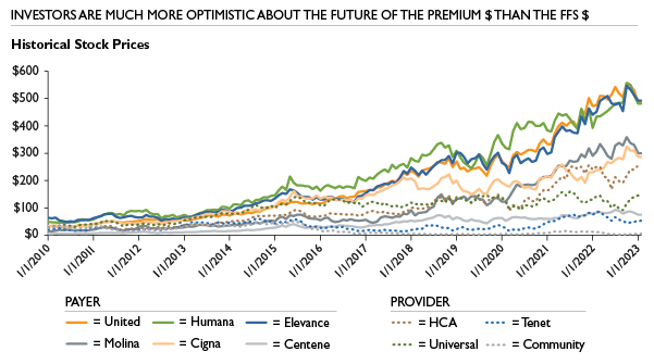 2023-04-13_Historical-Stock-Prices_April-2023.jpg