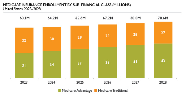 2023-03-08_ICF-Chart-4.jpg