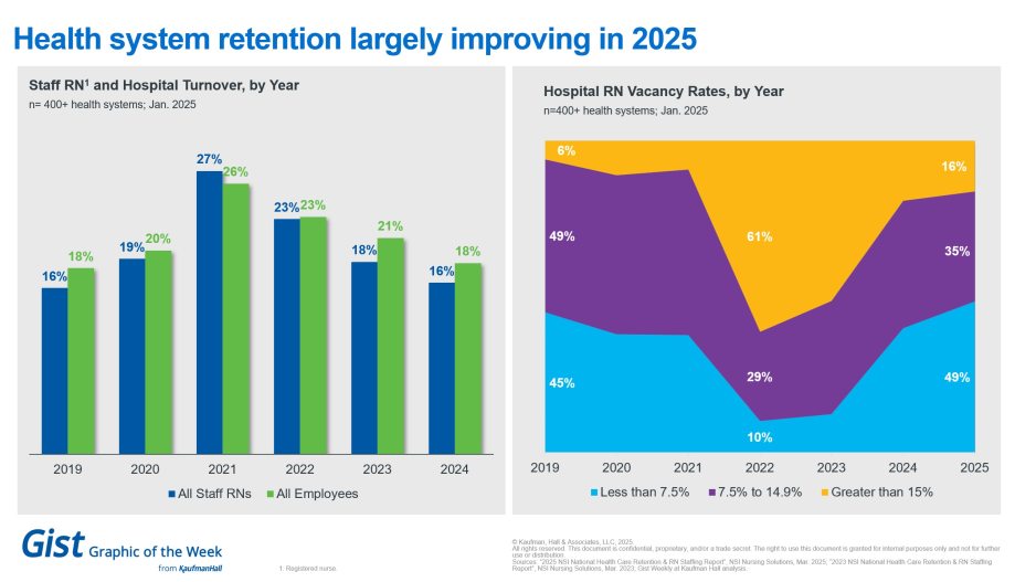 NSI graphic
