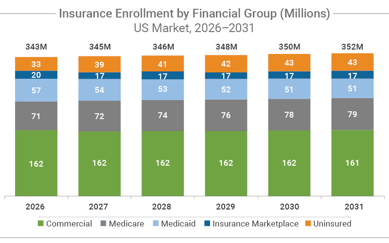 Sg2_Blog_2026-Insurance-Estimates.jpg