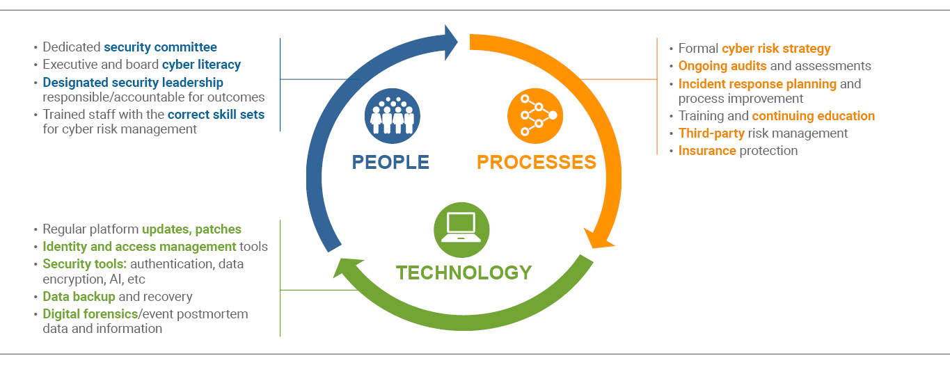 Cyber Framework Blog Post 2024.jpg