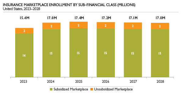 2023-03-08_ICF-Chart-2.jpg