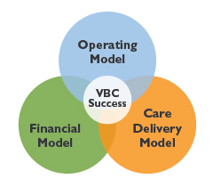 2023-04-20_CIN_VBC-Venn_April-2023.jpg